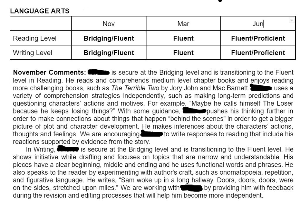 A Case Study: Empowering Students Through a Gradeless Approach. - The ...